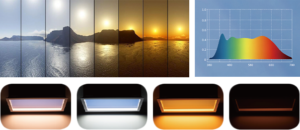 Xin Guang Yuan (nova luminaria) lucendi technology Co., Ltd.